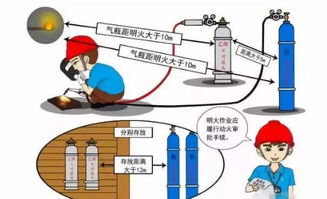 江蘇沭陽一工廠發生火災,已致2死4傷