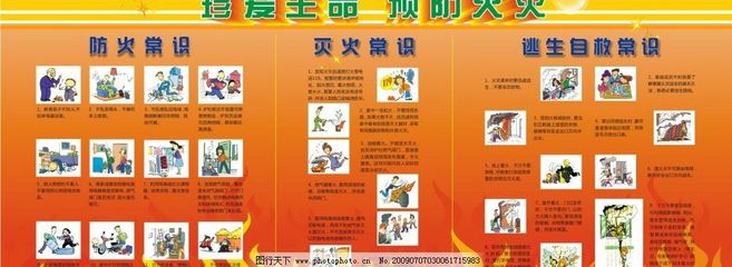 物業(yè)公司防火安全宣傳欄圖片