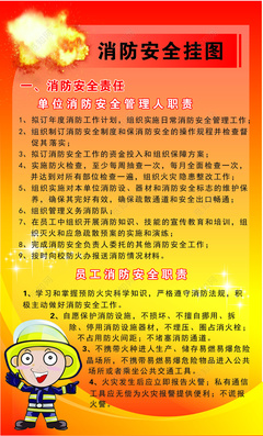 消防安全掛圖宣傳海報